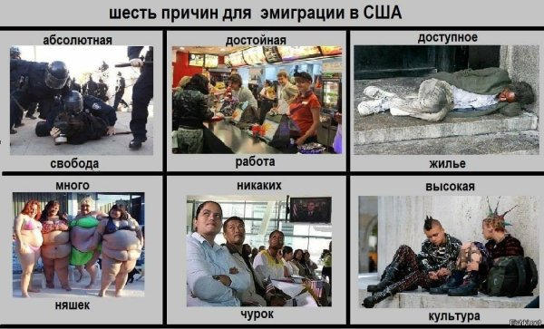 Приколы про Россию и Америку сравнение