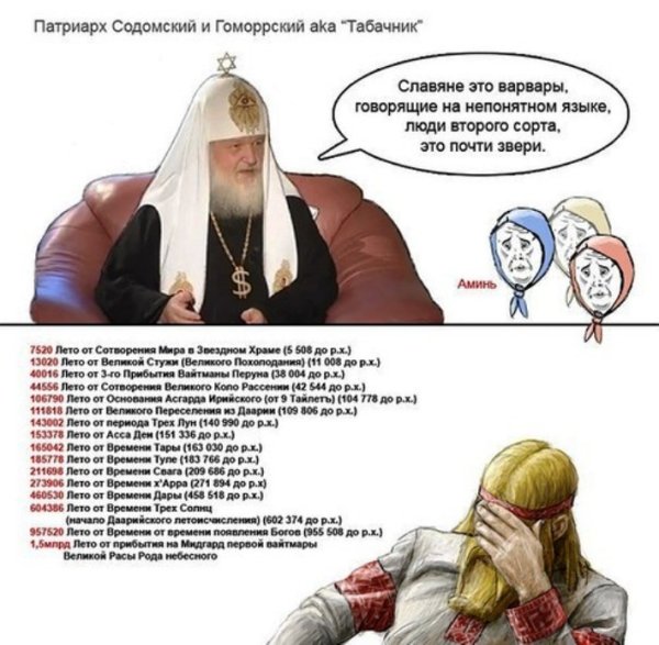 Люди второго сорта