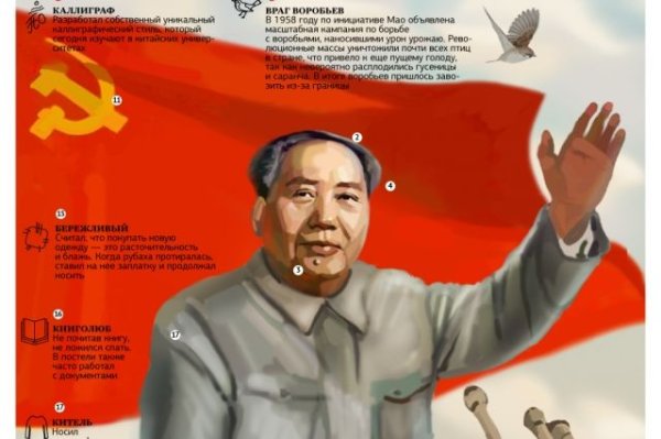 Мао Цзэдун демотиваторы