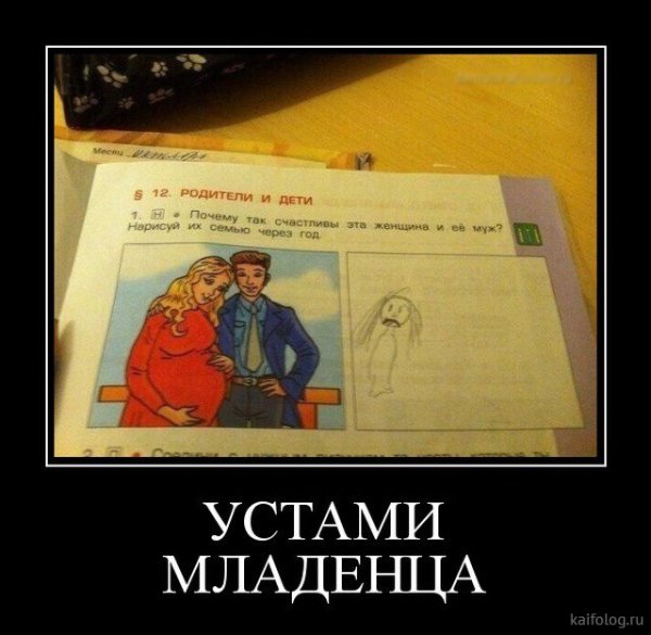 Анекдоты про художников