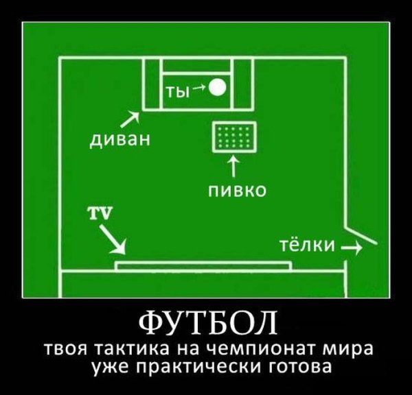 Футбольные демотиваторы