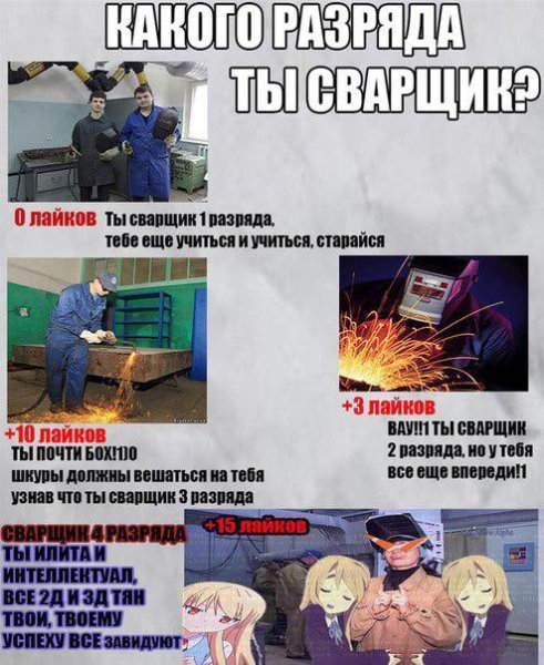 Шутки про сварщиков