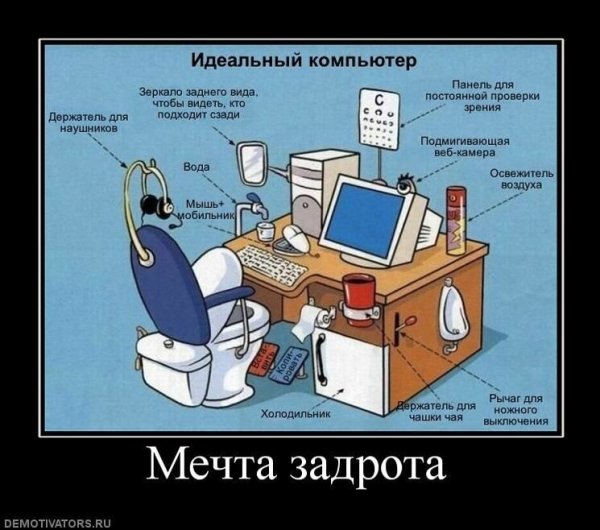 Шутки про ПК