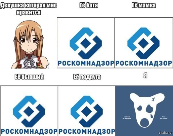 Роскомнадзор мемы