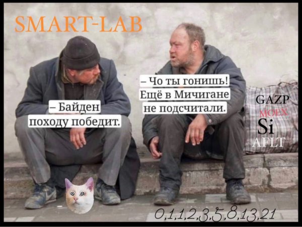 Байден приколы фотожабы