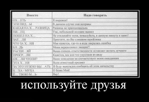 Демотиваторы с матом