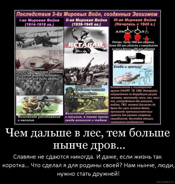 Демотиваторы про войну