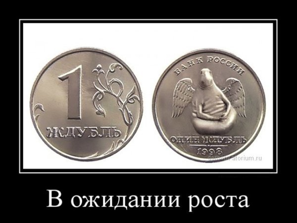 Курс рубля