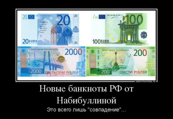 Курс рубля