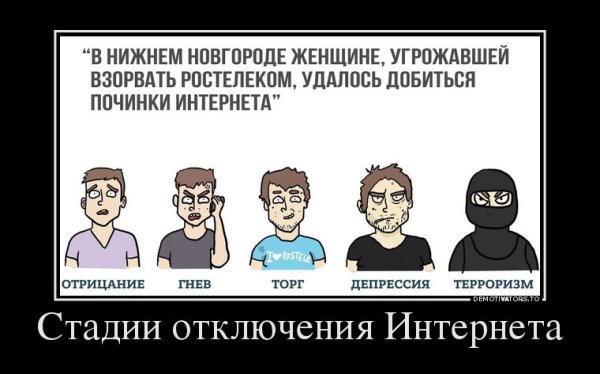 Ростелеком демотиваторы