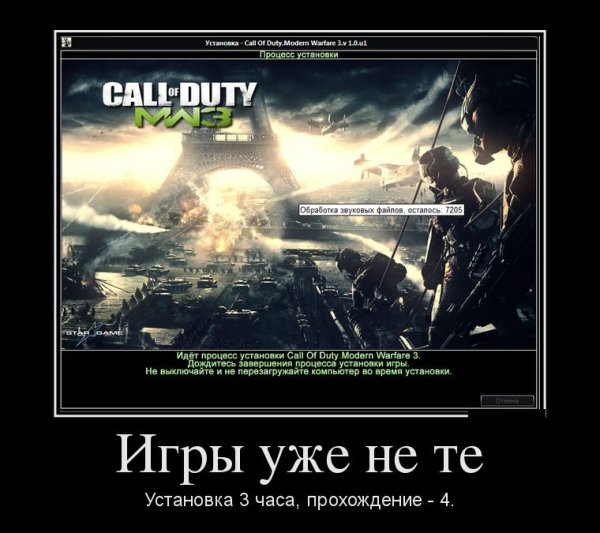 Демотиваторы гонки