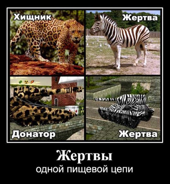 Смешные демотиваторы по играм