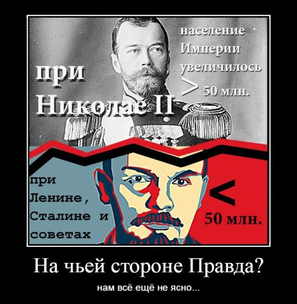Ленин против Николая 2