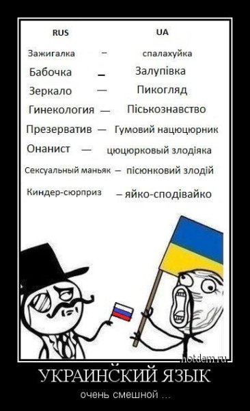 Древние украинцы