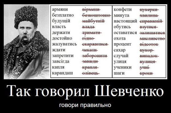 Смешные фразы на украинском