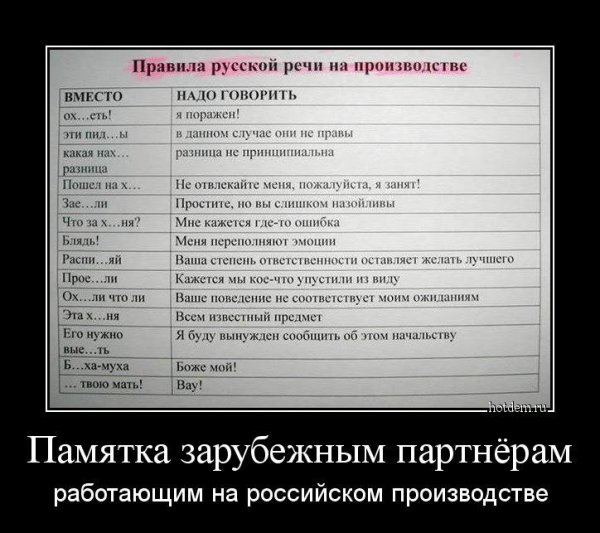 Смешной текст на украинском