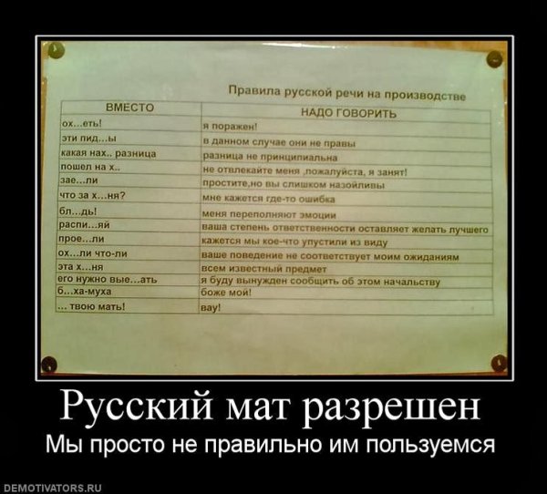 Украинские демотиваторы
