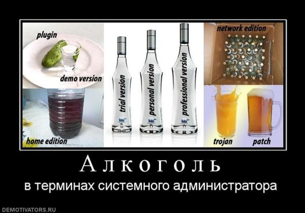 Юмор про алкоголь