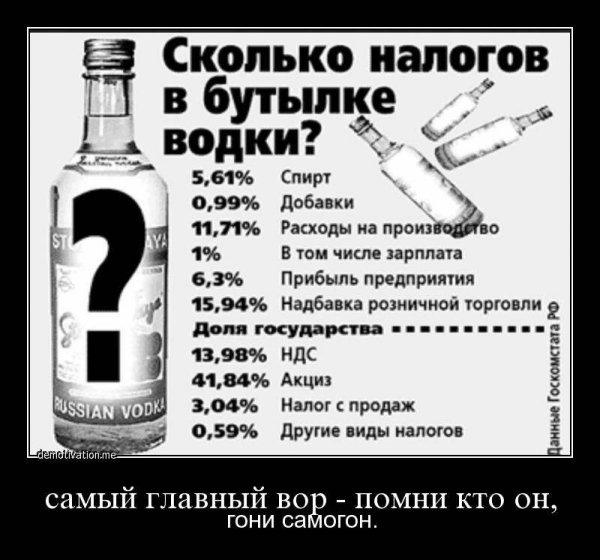 Смешные высказывания про водку