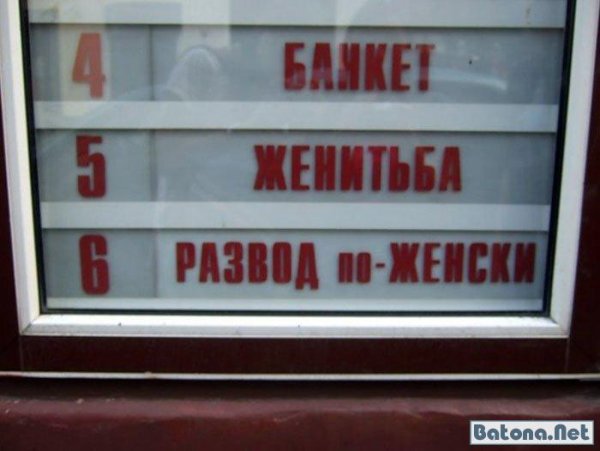 Приколы про театр