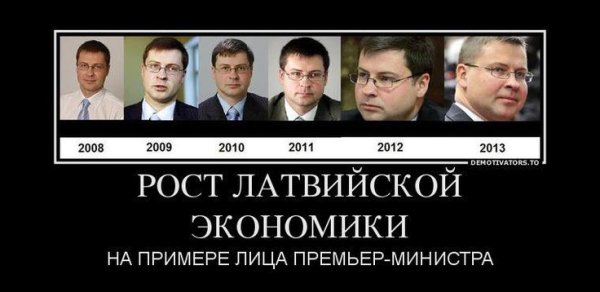Реконструкторы демотиваторы