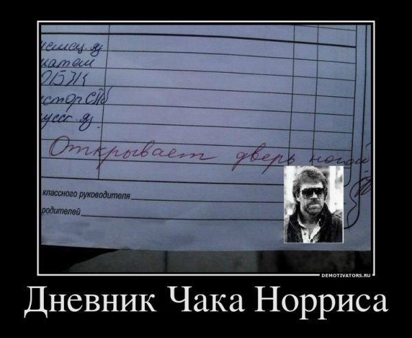 Чак Норрис демотиваторы