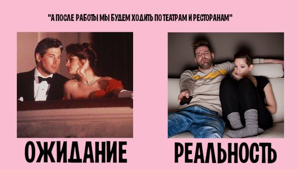 Брак ожидание и реальность