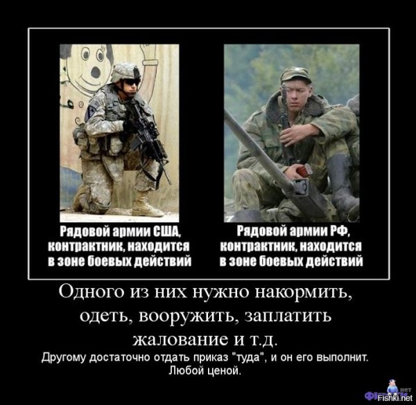 Шеренга солдат