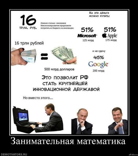 Смешные СТО рублей
