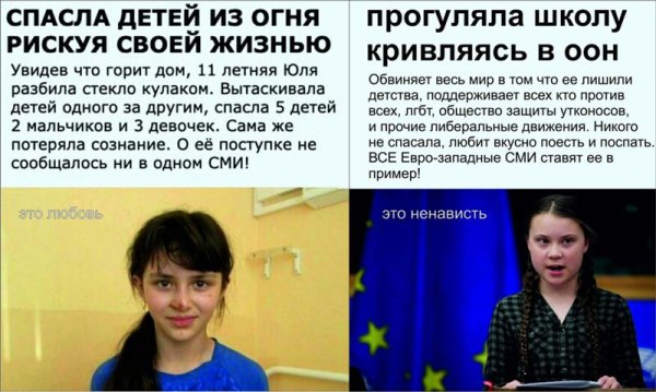 Денис Тимофеев Ярославль