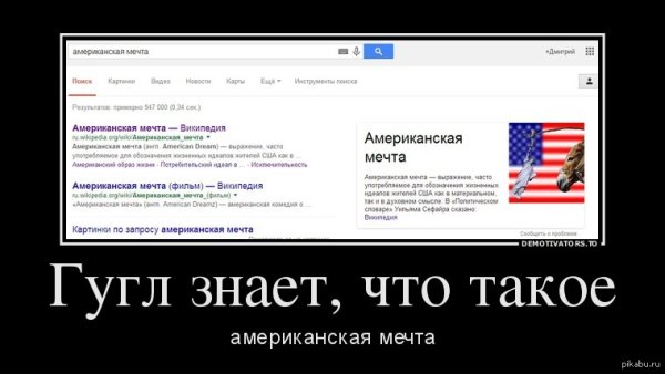 Понятие американской мечты
