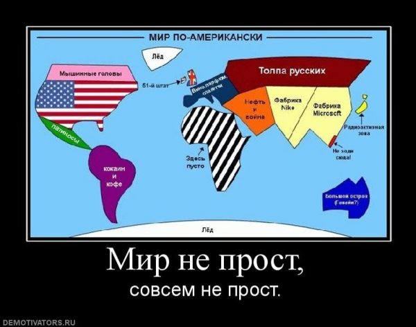 Приколы про Америку