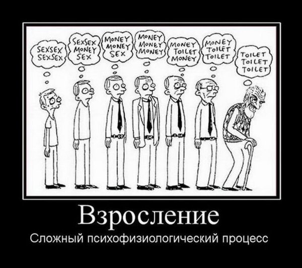Взросление это