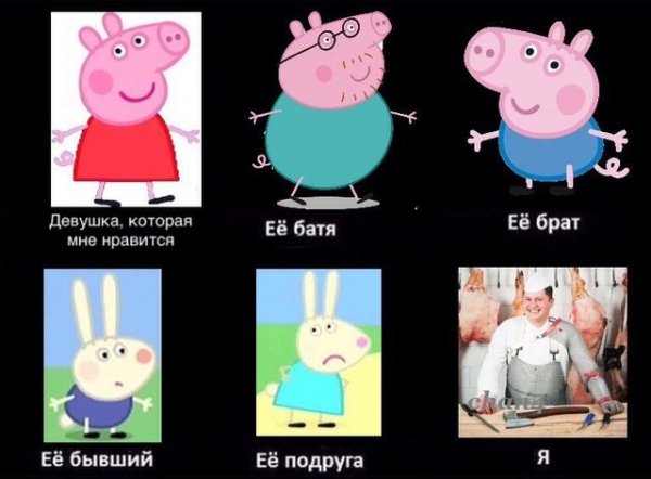 Свинка Пеппа Мем
