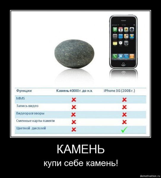 Шутки про iphone
