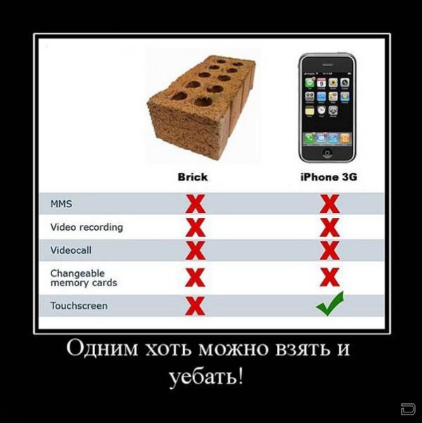 Комплект айфона демотиваторы