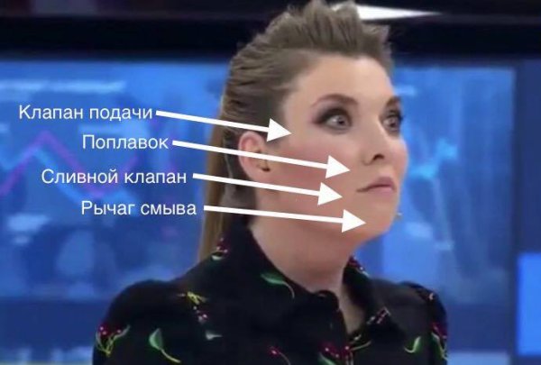 Сливной бачок Скабеева