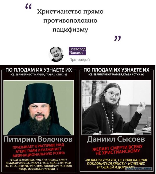 По плодам их узнаете