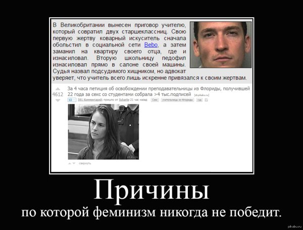 Феминизм мужчины и женщины