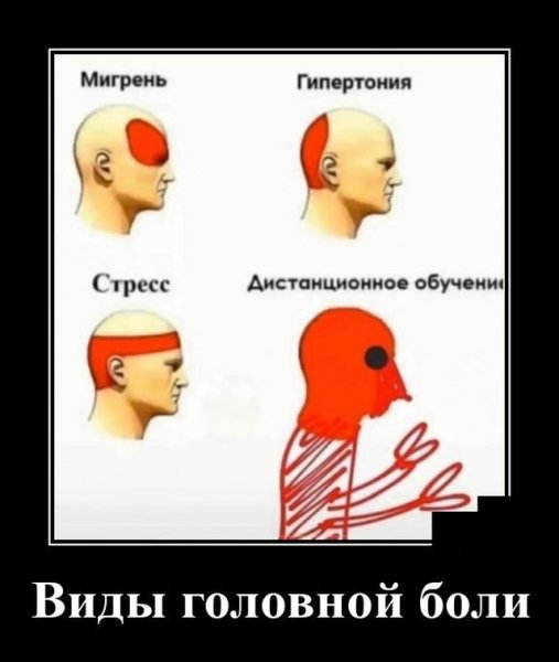Демотиваторы со смыслом