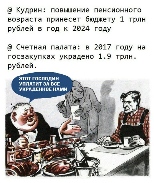 Повышение пенсионного возраста