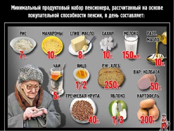 Пенсионеры демотиваторы