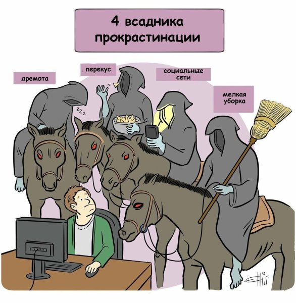 Прокрастинация прикол