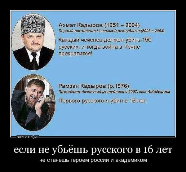 Демотиваторы про Рамзана