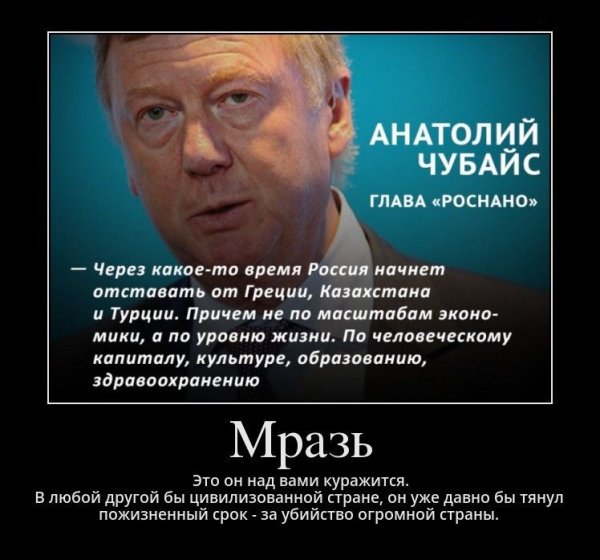 Высказывания Чубайса
