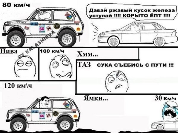 Шутки про ниву Шевроле