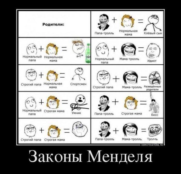 Смешное молодой отец