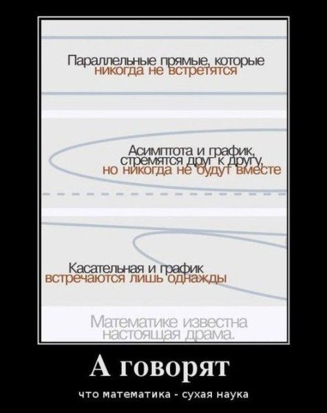 Демотиваторы про науку