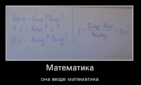 Шутки про математику