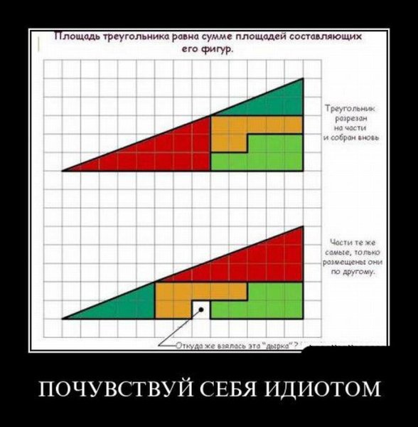 Треугольник прикол